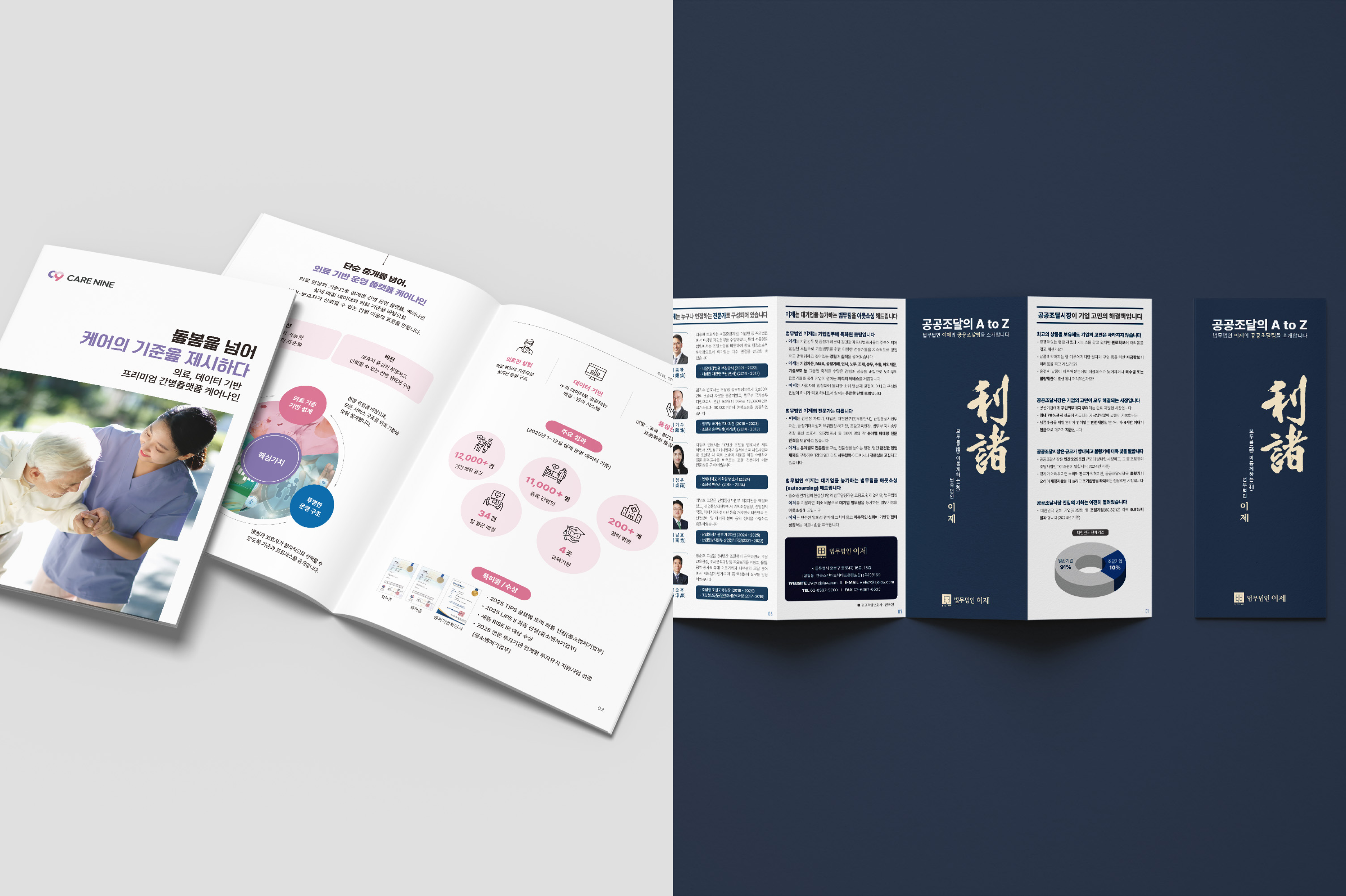 brochure-vs-catalog-vs-leaflet
