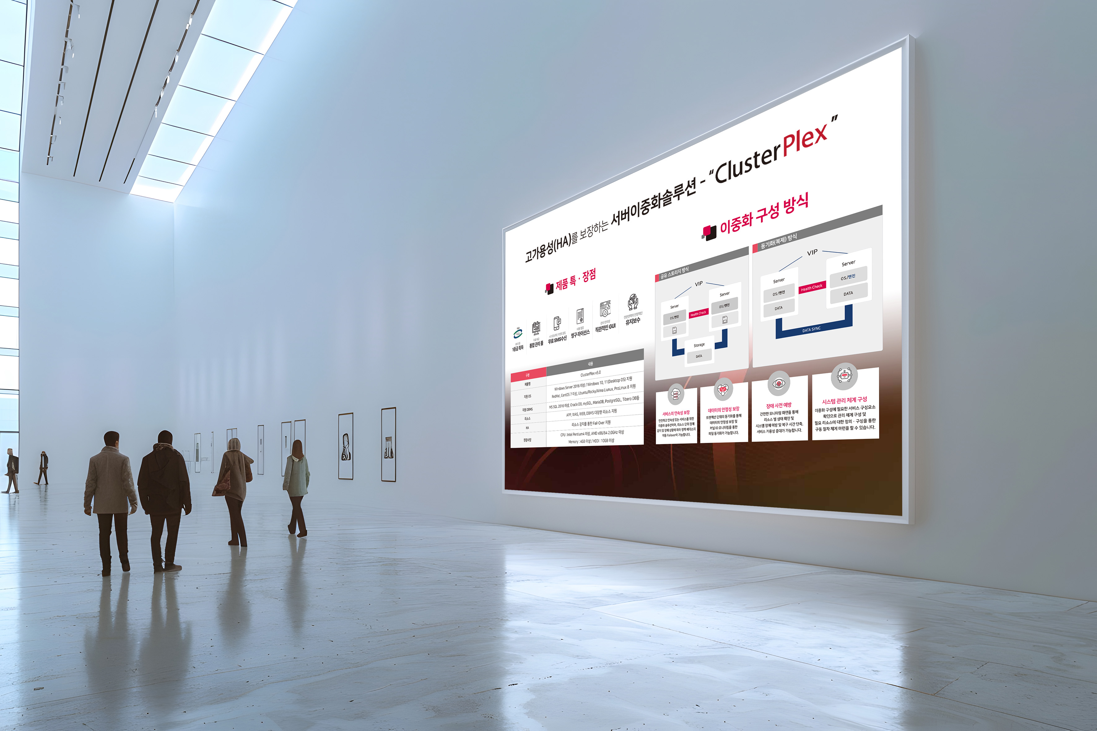 아이리스인포데크 ClusterPlex 배너가 전시된 갤러리 공간 연출 목업