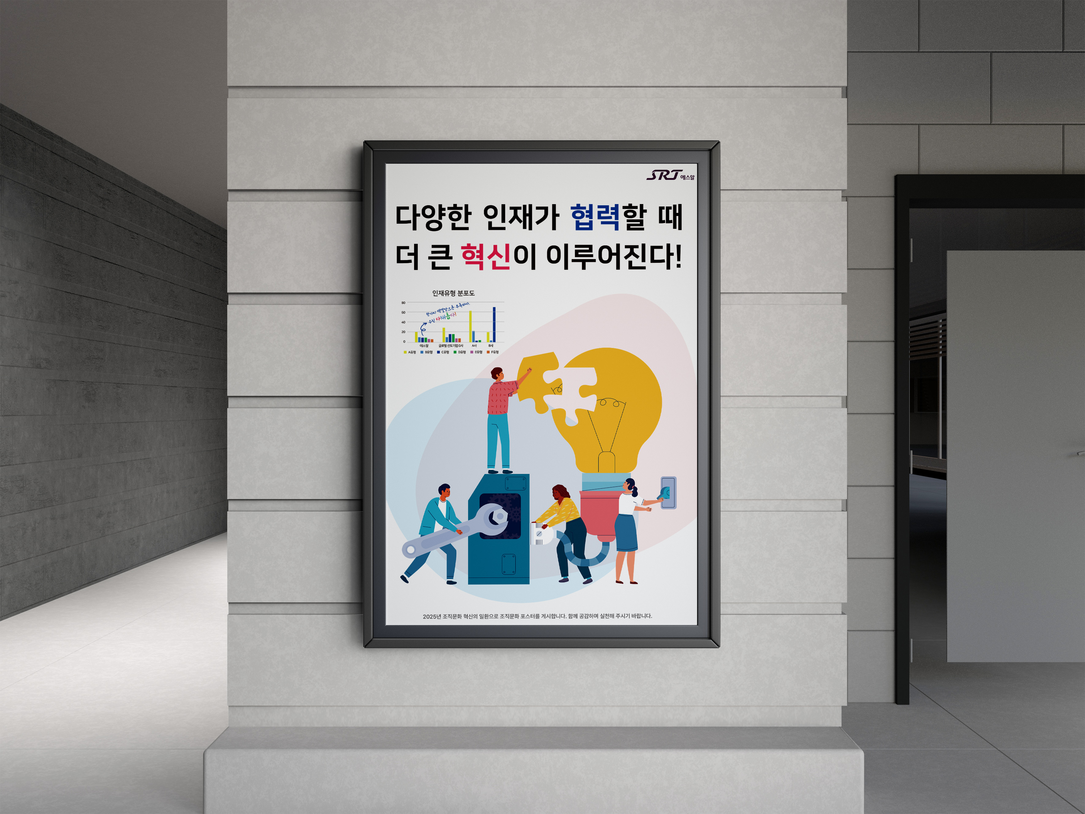 에스알 SRT 사옥 복도에 설치된 조직문화 포스터 사이니지 목업