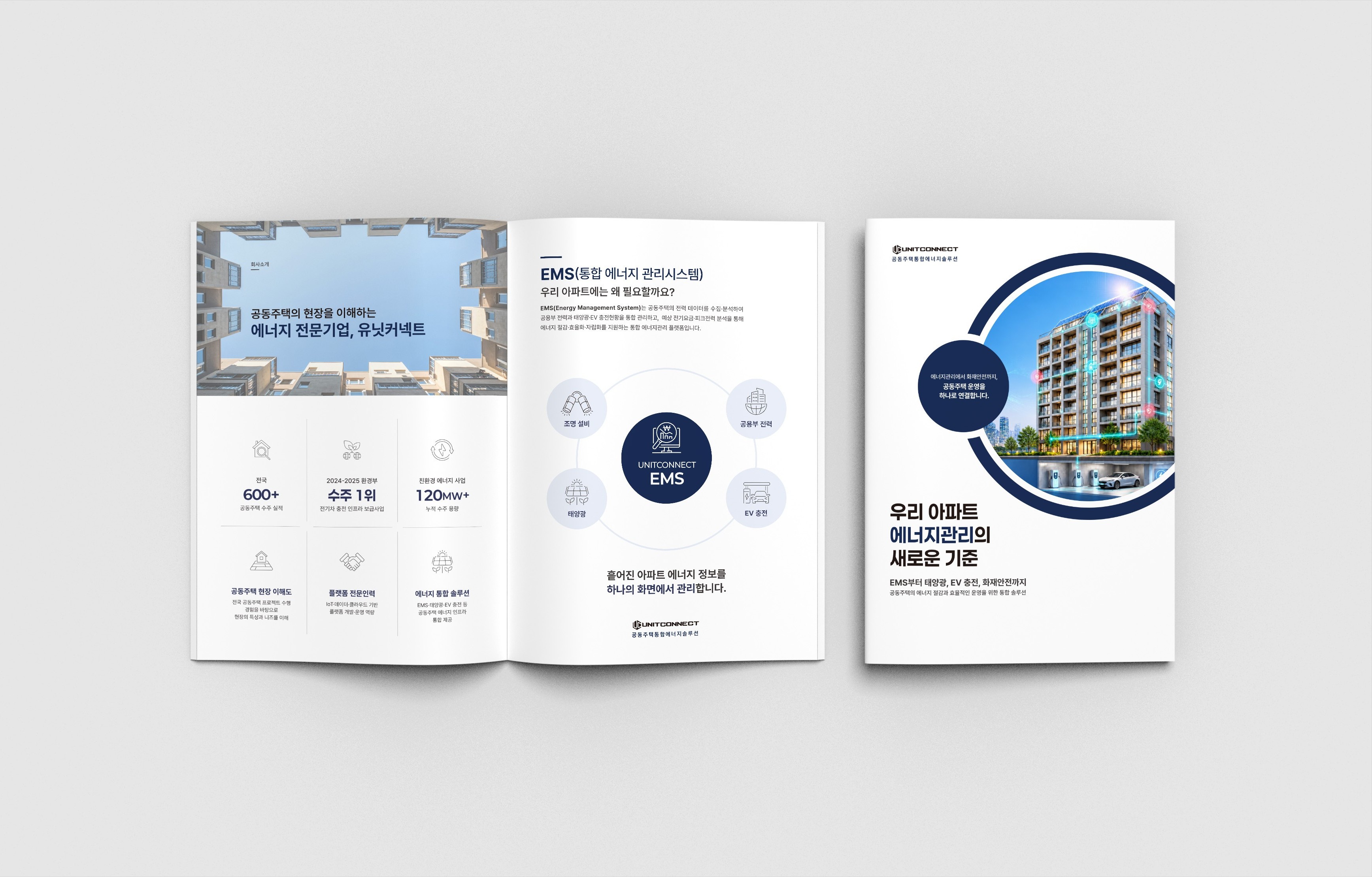 유닛커넥트 브로슈어 내지 – UNITSAFE AI 기반 공동주택 화재 대응 프로세스와 전기차 화재 진압 장비 소개