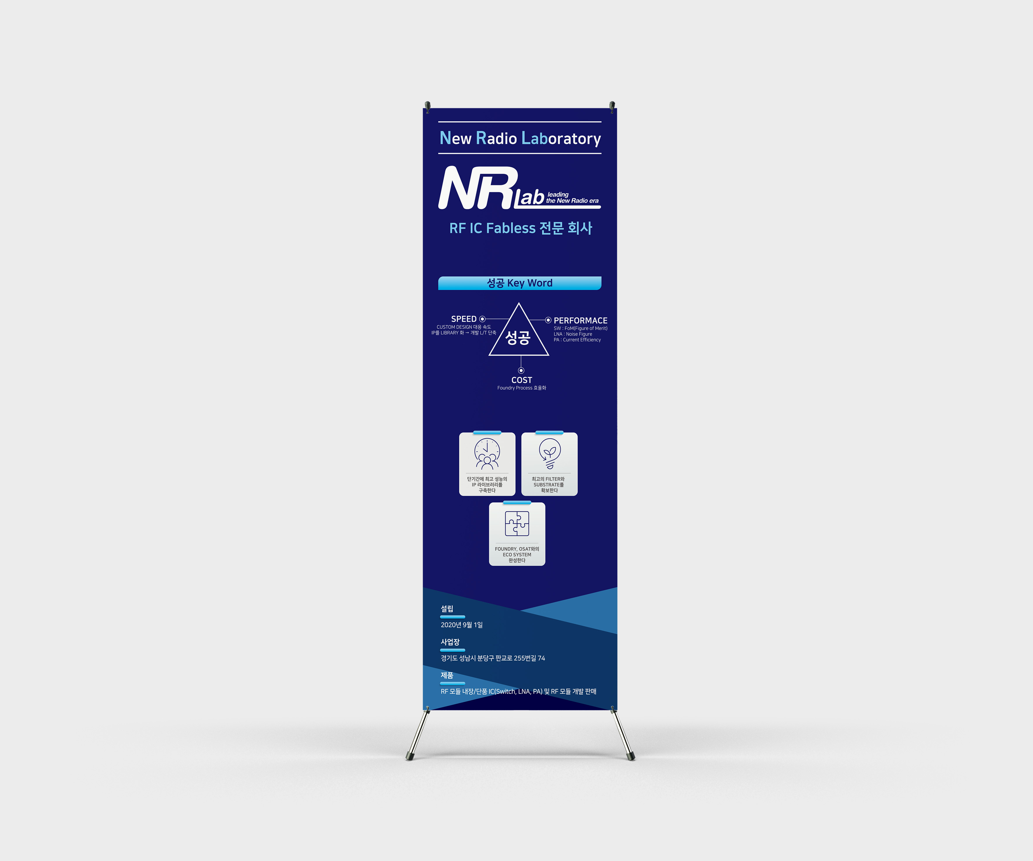 엔알랩 NR Lab RF IC 반도체 기업 정면 스탠딩 배너 디자인 인쇄 시안