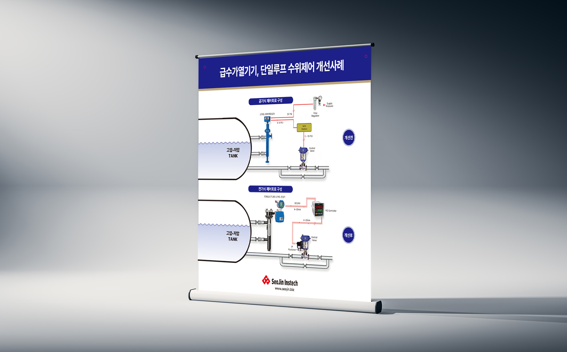 서진인스텍 계측기 카탈로그 배너 설치 전경