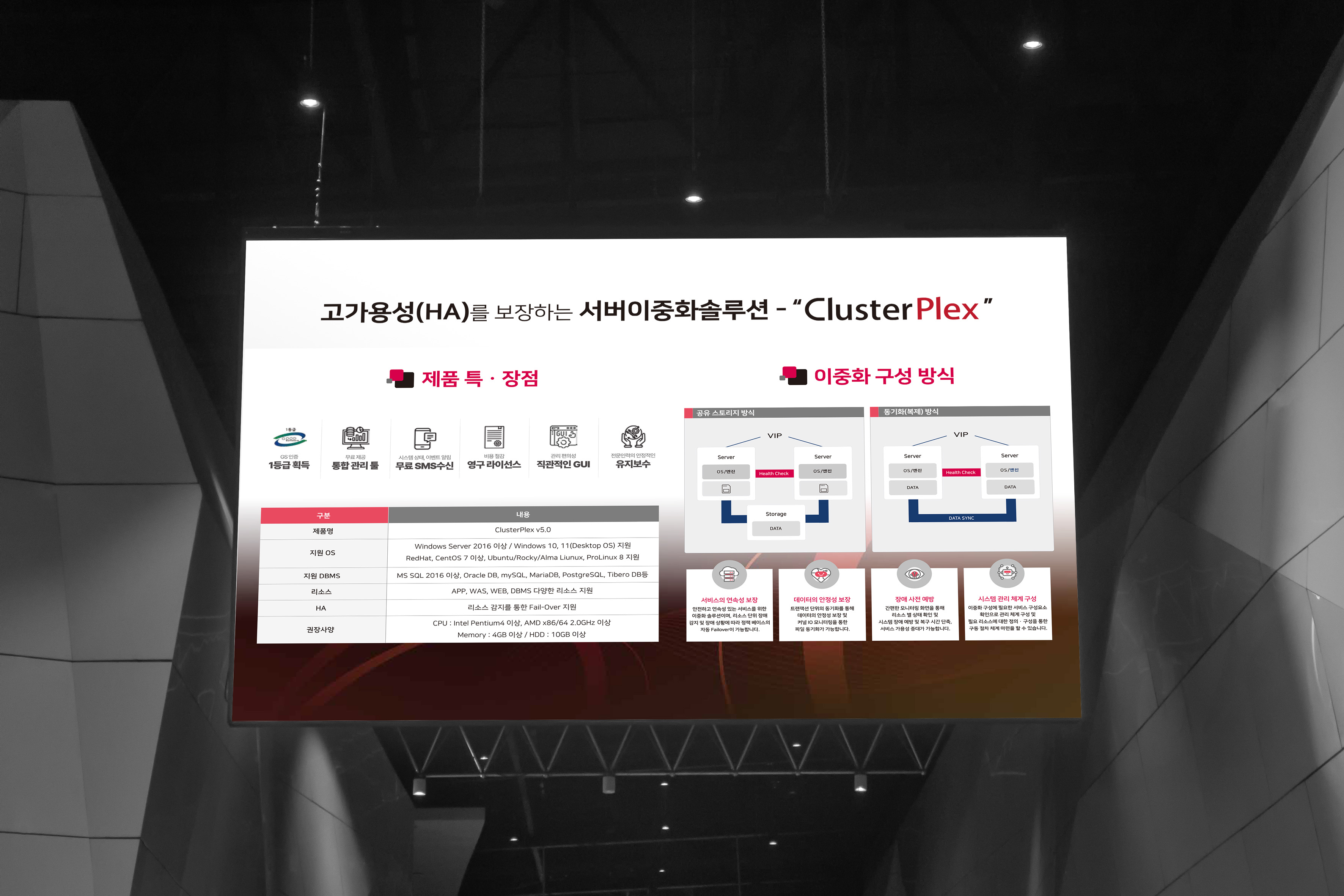 아이리스인포데크 ClusterPlex 실내 광고용 배너 설치 목업